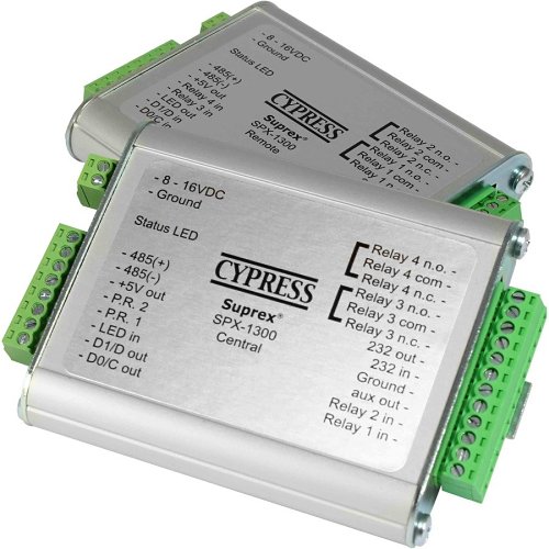 Cypress SPX-1300 Twisted Pair Reader Extender