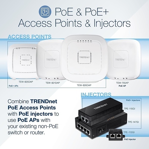 Image of TEW-821DAP