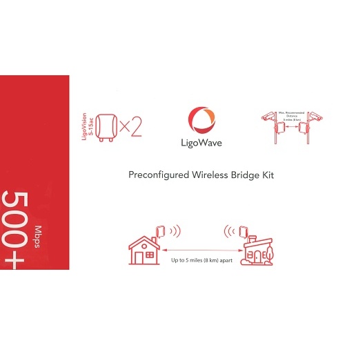 Image of DLB-PRO-PAIR